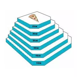 Коробка для піци з мікрогофрокартону